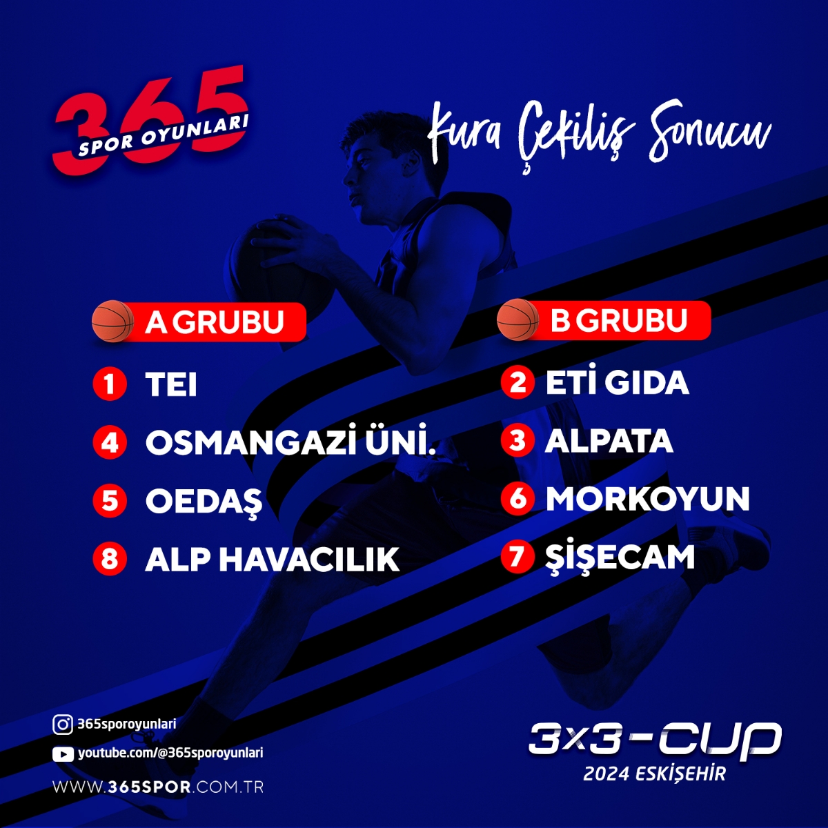 3x3 Cup Eskişehir Kura Çekiliş Sonucu