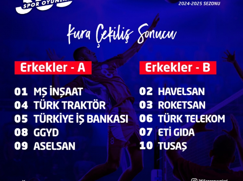 VOL-CUP 2024-2025 SEZONU KURA ÇEKİLİŞİ TAMAMLANDI