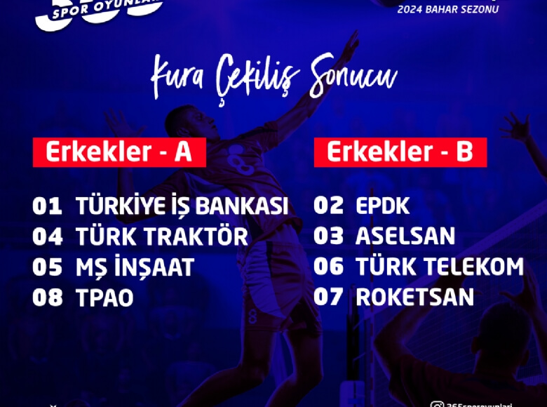 VOL-CUP 2024 Bahar Sezonu Kura Çekilişi Yapıldı.