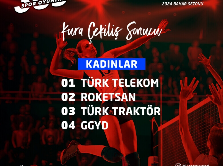 VOL-CUP 2024 Bahar Sezonu Kura Çekilişi Yapıldı.